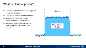 Understanding Channel Power