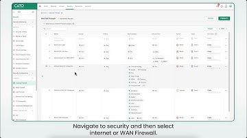Achieve AI-Driven Policy Hygiene & Eliminate Policy Sprawl