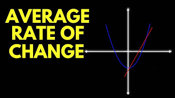 Finding the Average Rate of Change - Precalculus
