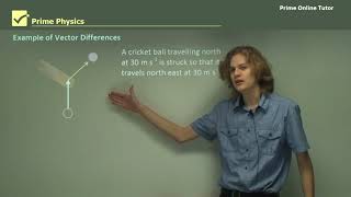 DBM10013 ENGINEERING MATHEMATICS 1 PRESENTATION ( VECTOR )