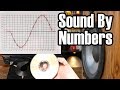 Sound by numbers the rise of digital sound