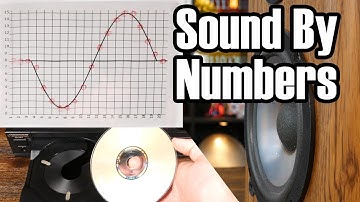 Sound By Numbers: The Rise of Digital Sound