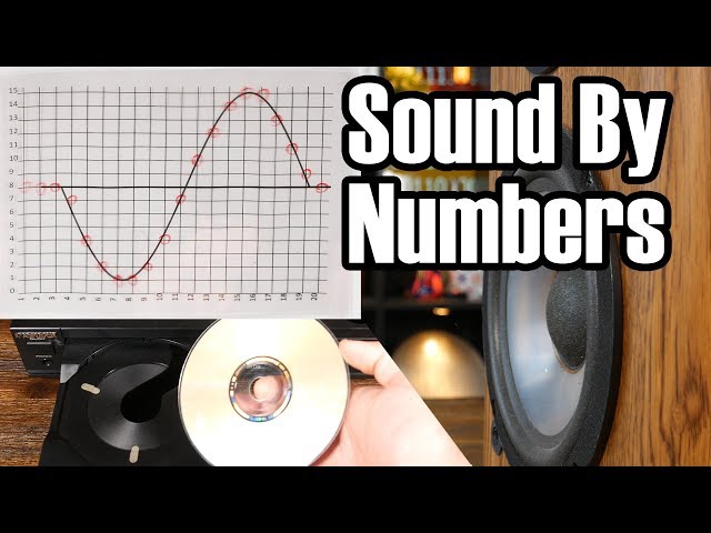 Sound By Numbers: The Rise of Digital Sound class=