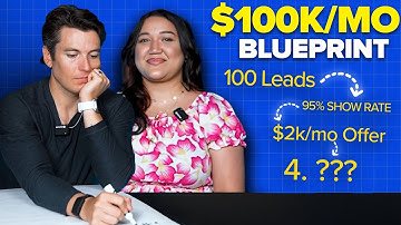 Building a $100k/mo Agency For A Client In 23 Min