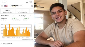 Is It Too Late To Start Amazon FBA in 2020? | How to Start