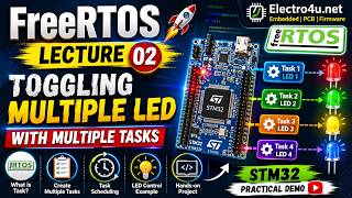 FreeRTOS Lecture 02  | Multiple LED Blinking with Multiple Tasks in STM32 FreeRTOS