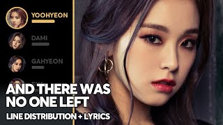 Dreamcatcher - And There Was No One Left (Line Distribution   Lyrics Color Coded) PATREON REQUESTED