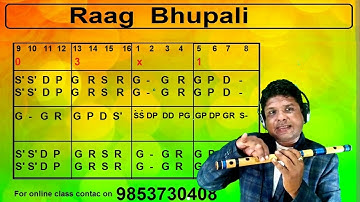 Raag Bhopali tutorial with meend and Gamak on flute. Pradeep Kumar Paik flute 🪈 lesson.