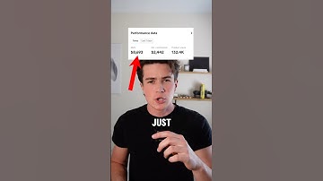 Make $250/Day With AI #vmake