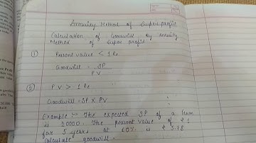 Annuity method Valuation of goodwill