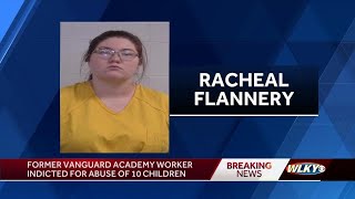 Indictment alleges east Louisville daycare worker abused 10 children
