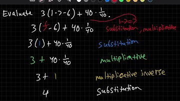Algebra 1 Identity & Equality Properties