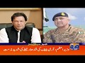 Geo Headlines - 08 AM - 19 October 2018