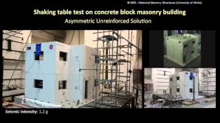Shaking table test on concrete block masonry building: Asymmetric Unreinforced Solution