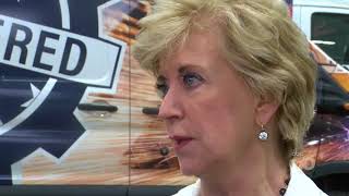 SBA head Linda McMahon visits Workshops for Warriors and VetPowered (KGTV-2018)