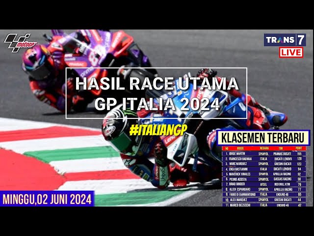 Hasil Motogp Hari ini~Hasil Race Gp Italia 2024~Klasemen Motogp 2024 Terbaru~Jadwal Motogp 2024 class=