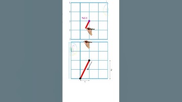 Hướng dẫn viết nét xiên trái