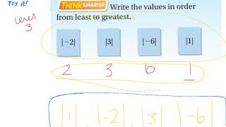 3.6 Compare Absolute Value