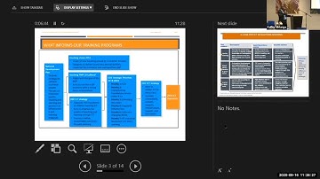 E-Learning and Technology in Higher Education Conference 2020. Handson Mlotshwa