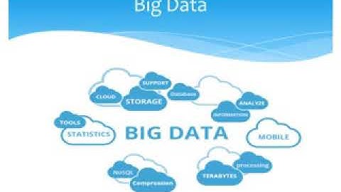 Big Data Training in Bangalore