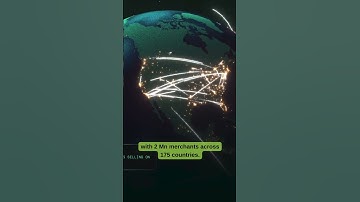 @shopify From Snowdevil to E-Commerce Giant !! #startup #story #shopify  #success #successmotivation