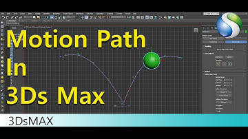 Motion Path in Autodesk 3Ds Max - Animation tools in 3Ds Max