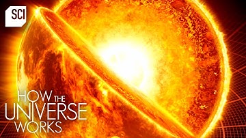 Experience the Universe