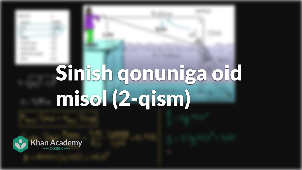 Sinish qonuniga oid misol (2-qism) | Geometrik optika | Fizika