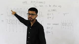 Gate 2007 pyq CN | In the waveform (a) given below, a bit stream is encoded by Manchester encoding