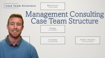 Management Consulting Team Structure (EXPLAINED in under 4 minutes)