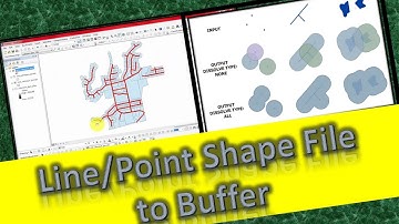 Buffer in ArcGIS || Point and Line Buffer || Bangla Tutorial