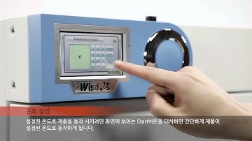 DAIHAN New Ovens & Incubators - Smart Type PR + Instructions