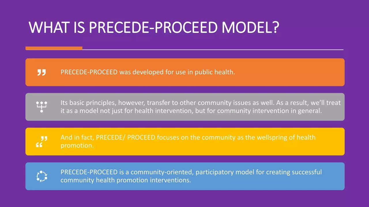 Precede Proceed Model.pdf PRECEDE–PROCEED Model in Community Health Nursing | Conceptual Models ...