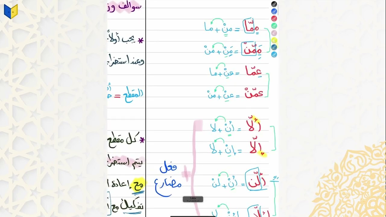 احكام التلاوة /المحاضرة الاخيرة /الاستاذ ساجد العكيلي 