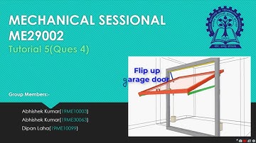 Mechanical Sessional (ME29002) - Assignment 5 - Flip-up garage door