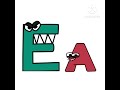 My Fixed Esperanto Alphabet Lore A Dided is A Evil E @S1LLY_4LS_L0V3R