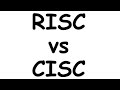 RISC vs CISC: Which is Better? | Computer Systems Organization and Architecture | BCA