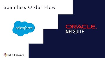 Netsuite Salesforce Bi directional Integration Process Automation