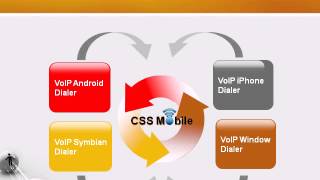 CSS Mobile Apps screenshot 3