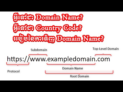 What is Domain Name and Top Level Domain Name? | Speak Khmer