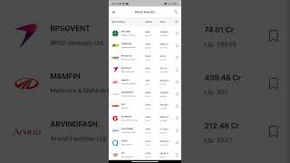 Ashish Dhawan Investor Holding