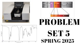 Problem Set 5 Walkthrough