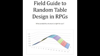 Celebrity Field Guide to Random Table Design in RPGs |  walk through Wealth
