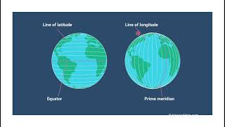 Globe 🌎 | the Earth | Map 🗺  basic concept in urdu