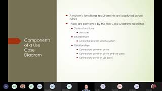 2022 Business Systems Analysis - Documenting Investigations - UML