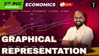 2nd PUC Economics - Graphical Representation | Class 12 Commerce LIVE #economics