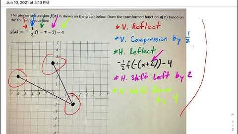 SM3.05.54 -- Piecewise Transformation
