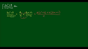 Integral 3x^2+8/x^3+4x by Partial Fraction Decomposition