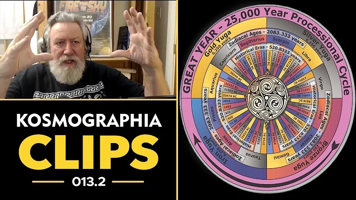 Vedic Numbers and Grand Cycles | Randall Carlson - Kosmographia Clips 013.2