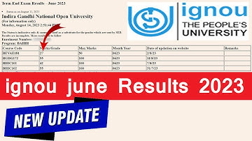 Ignou june Result 70% Published In ignou ac in | ignou exam result june 2023